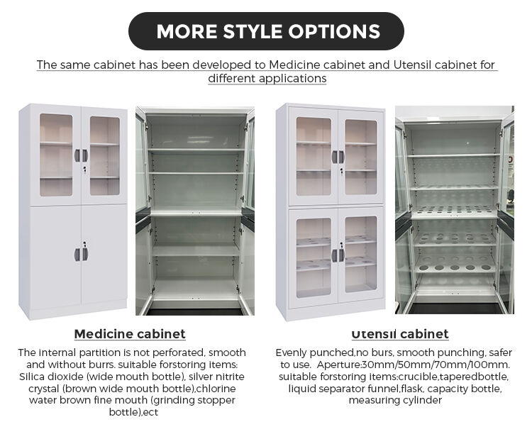 Care sunt beneficiile dulapurilor blocabile pentru medicamente în farmacii?