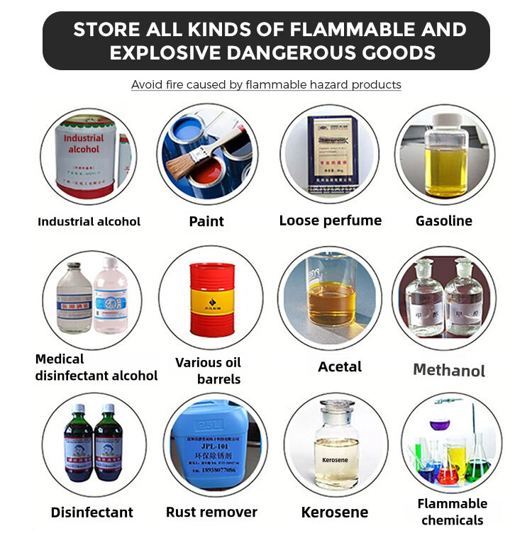 ဇီဝလုံခြုံရေးကာဘီနက်များသည် မိုက်ခရိုဘီယောလောဂီဆိုင်ရာ သုတေသနလုပ်ငန်းများတွင် ဘေးကင်းလုံခြုံမှုကို မည်သို့မှီတင်ပေးပါသနည်း။