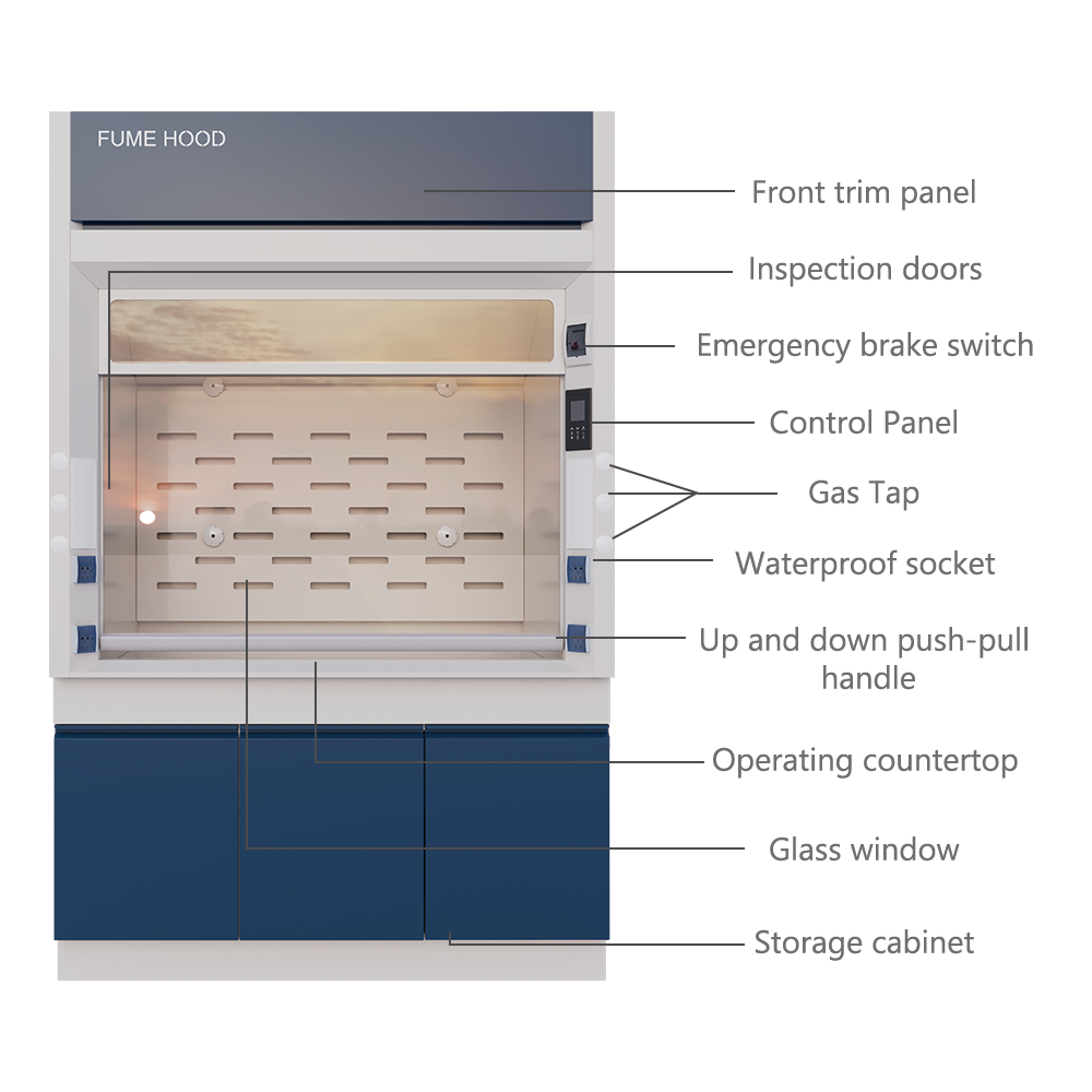 အိုင်းဆော် (fume hood) အသောင်းများကို အကောင်းဆုံး အမြဲတမ်းဝယ်ယူမှုစျေးနှုန်းများဖြင့် ရရှိနိုင်မည့်နေရာများများကို ရှာဖွေရန်