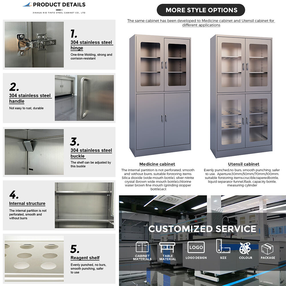 Where to Find High-Quality Wholesale Metal Medicine Cabinets