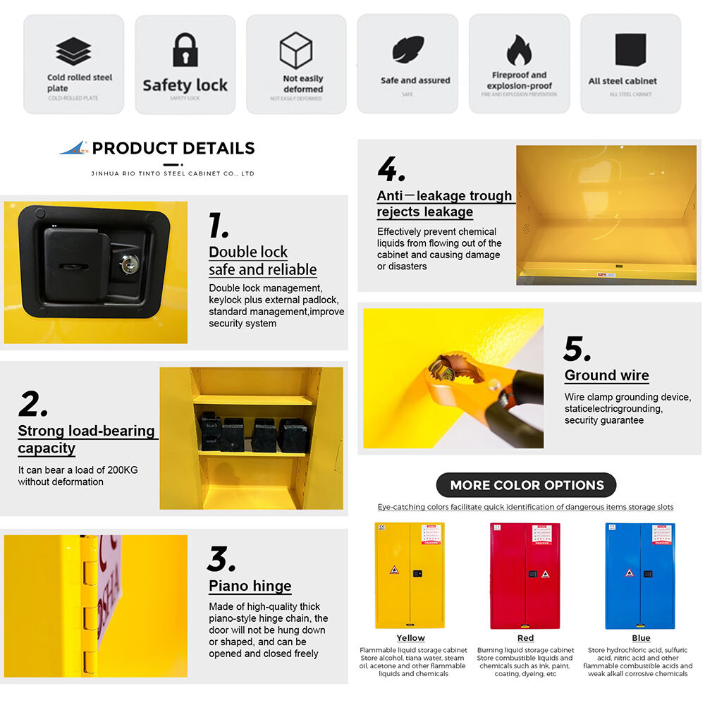 Common Usage Issues with Small Chemical Storage Cabinets and How to Solve Them