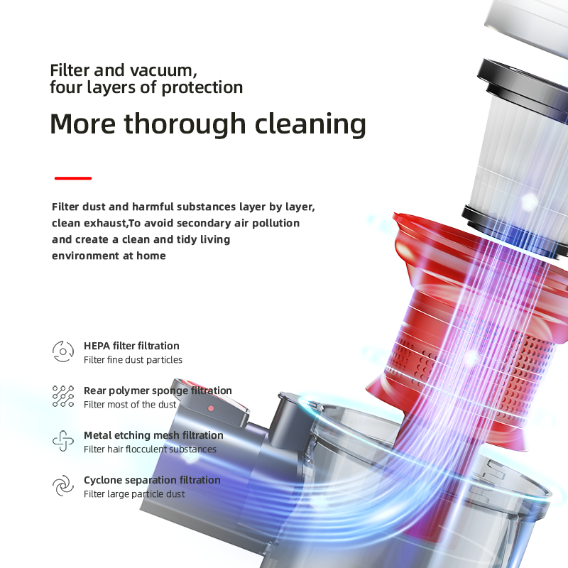 7Cordless Vacuum Cleaner W3016.png