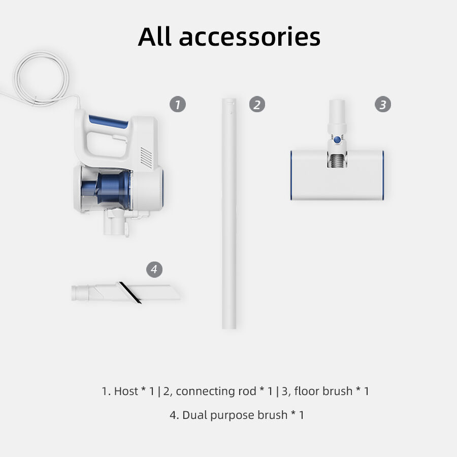 5Vacuum cleaner (wired) Y3001.jpg