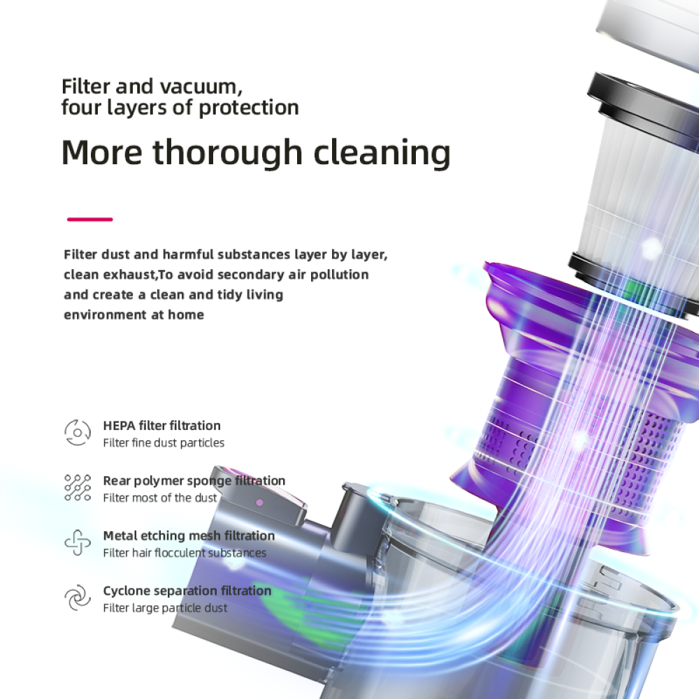 5Cordless Vacuum Cleaner W3012.png