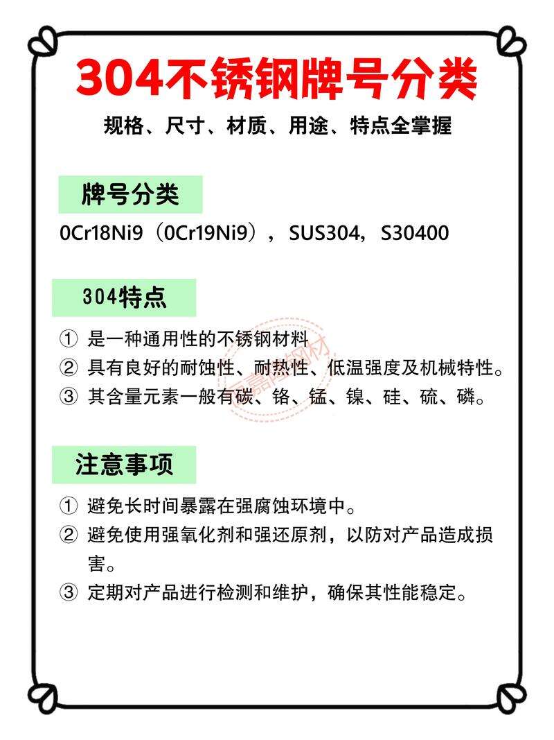 Comprehensive Quality Assurance and Standardization
