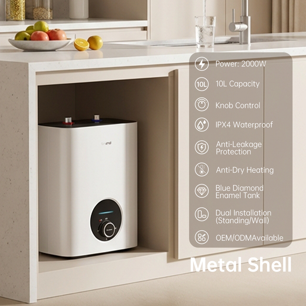 Eco-Friendly Energy Savings