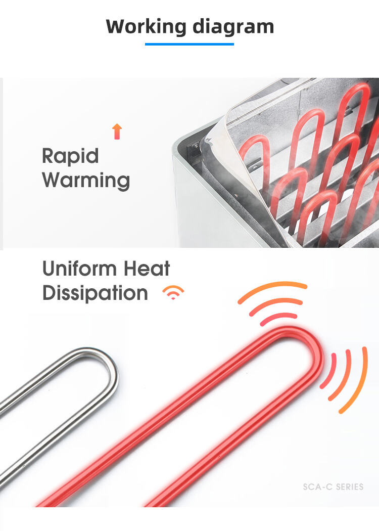 Soluciones ergonómicas para la mejora de la comodidad