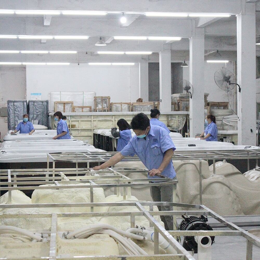 Global Market Supply Experience