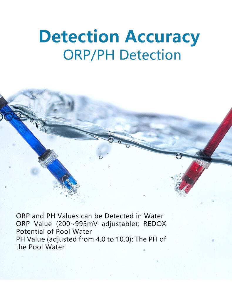 Tecnología avanzada de detección multiparámetro