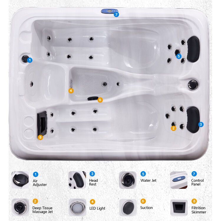 Comprehensive Hydrotherapy and Wellness Integration