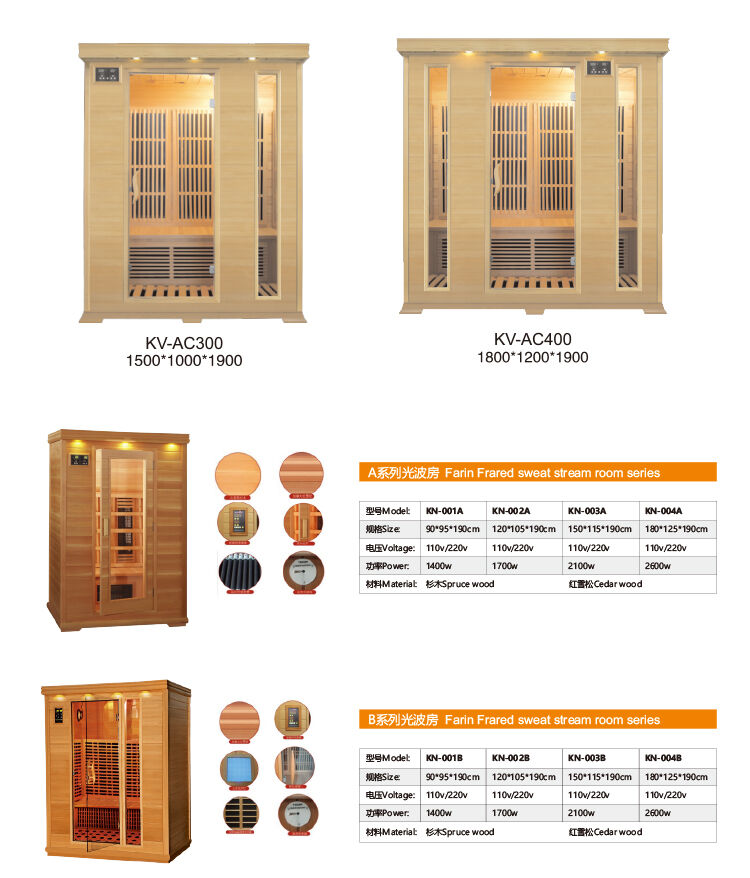 Experiencia personalizable de bienestar con integración de control inteligente