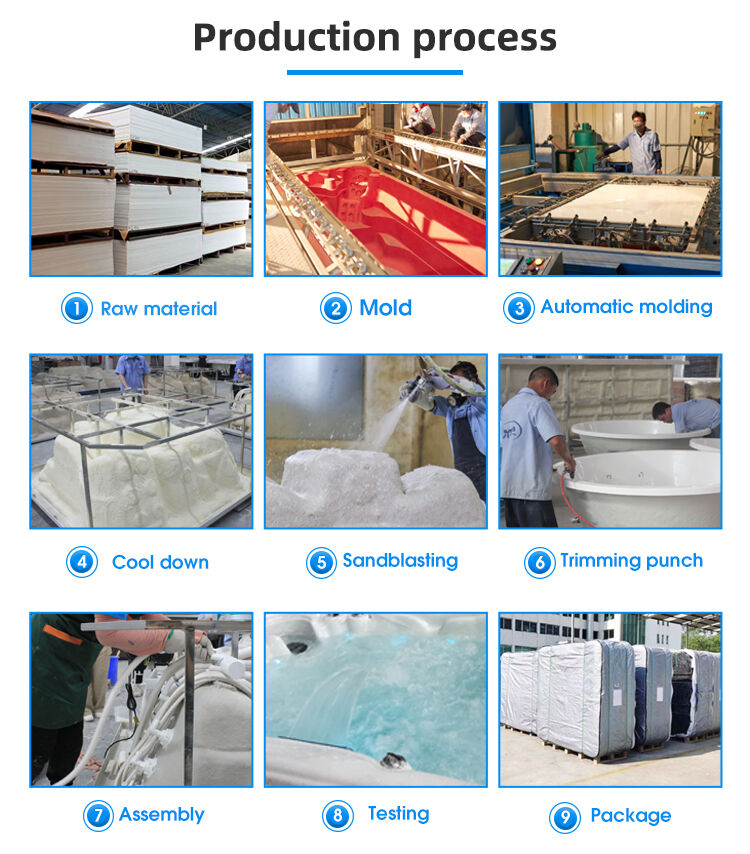 Advanced Inventory Management and Supply Chain Optimization