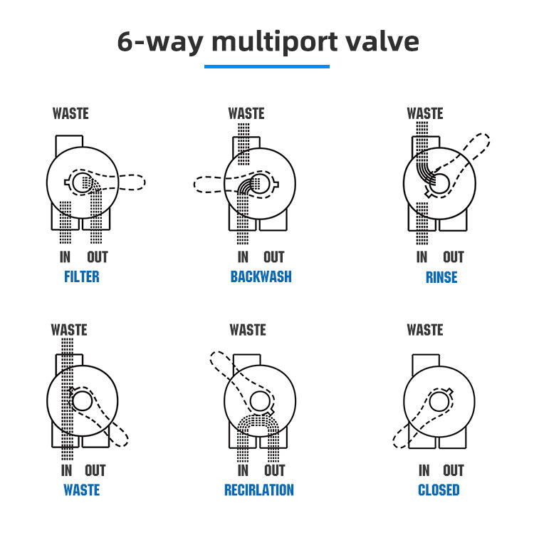 Exceptional Chemical Resistance and Longevity