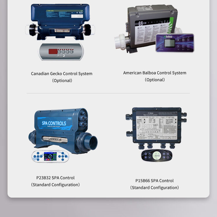 Superior Flow Optimization Technology