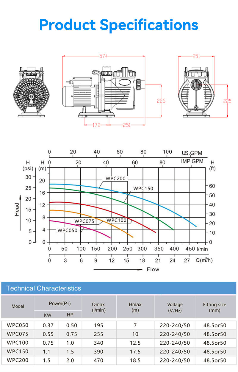 Ergonomic Design and Premium Construction Quality