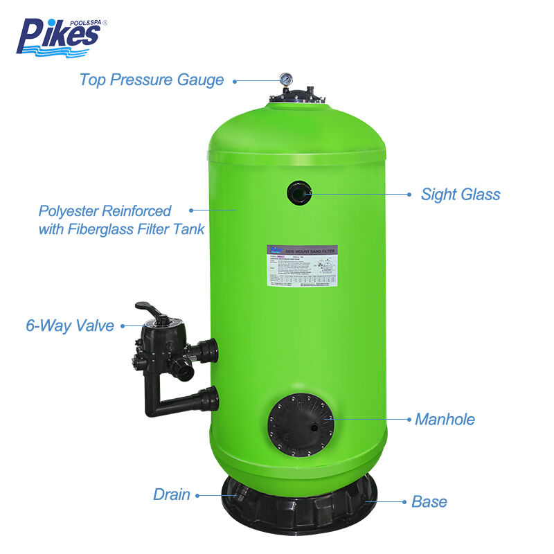 Advanced Multi-Layer Filtration Technology