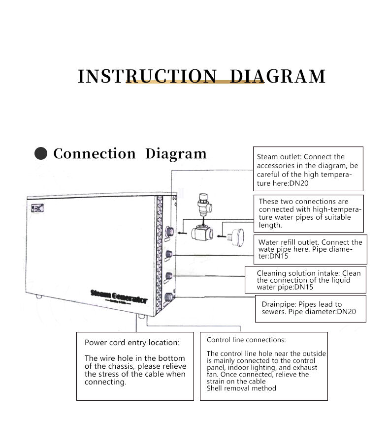Unlimited Design Flexibility and Premium Material Selection