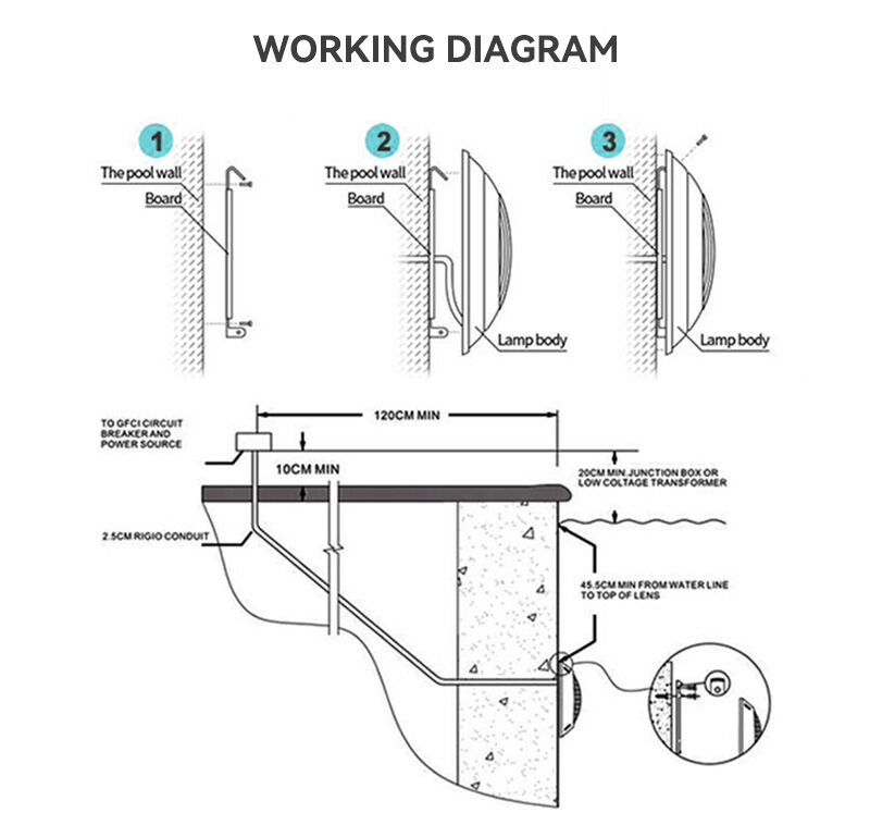 Versatilidade Abrangente de Aplicação e Flexibilidade de Instalação