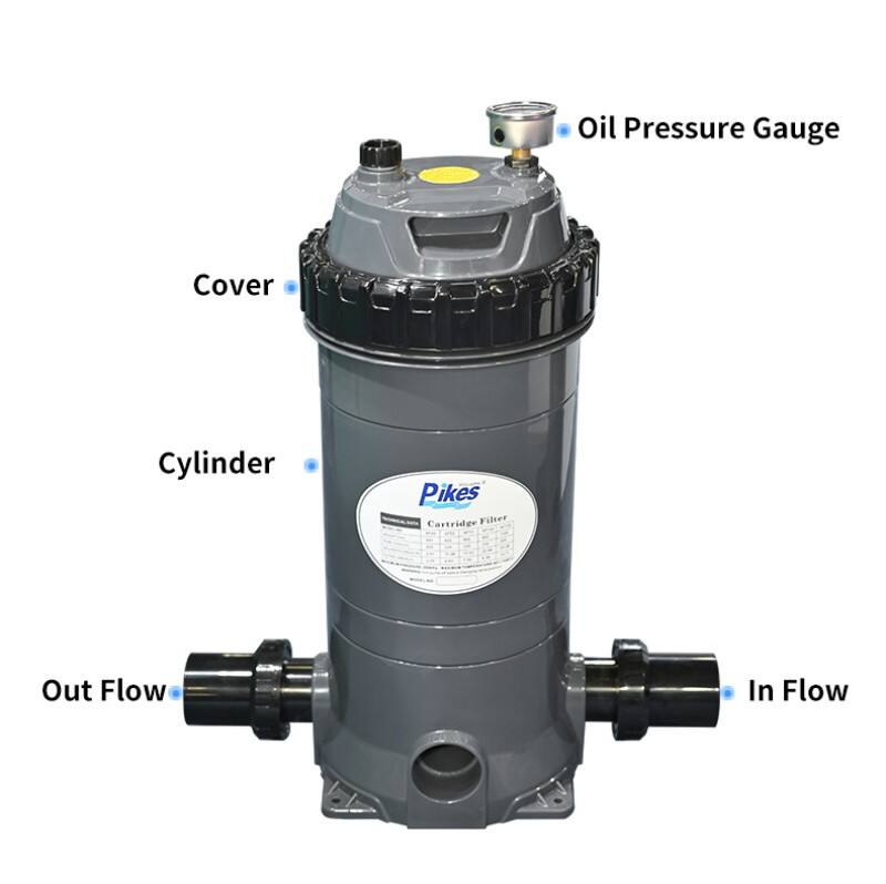 Cartridge Filter (3).jpg