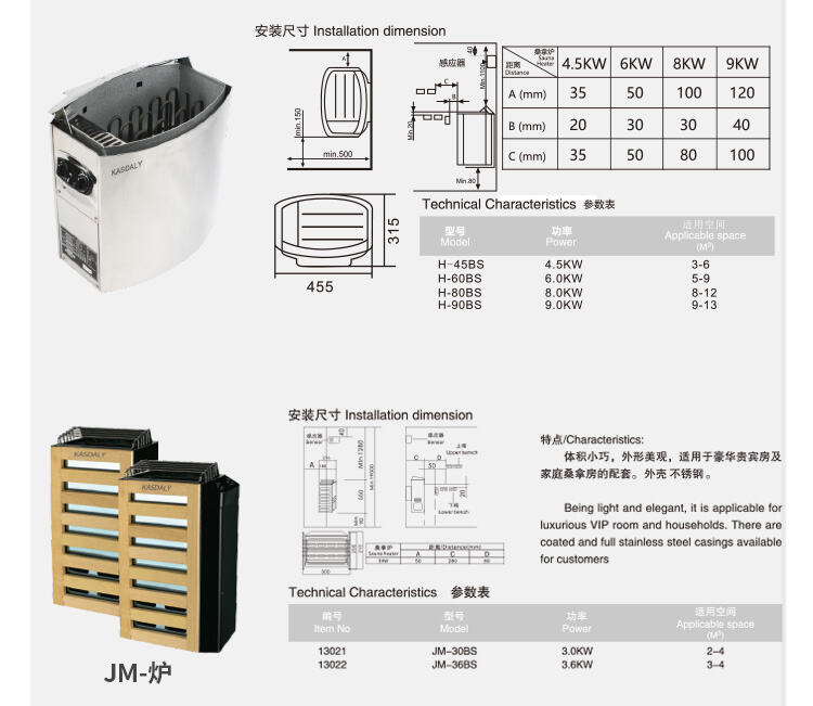 Apoyo Empresarial Integral y Optimización del ROI