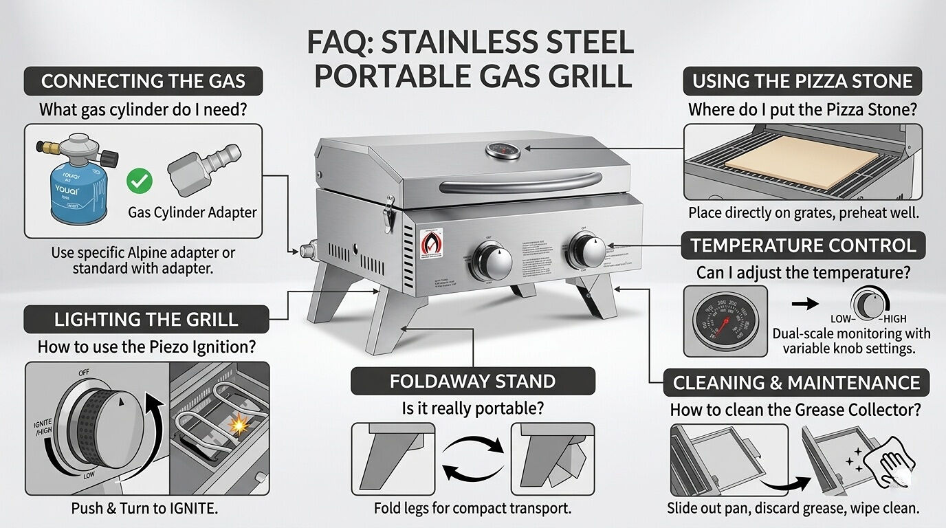Portable Gas Grill Large 2-burner Tabletop Propane Grill with Folding Legs.jpg