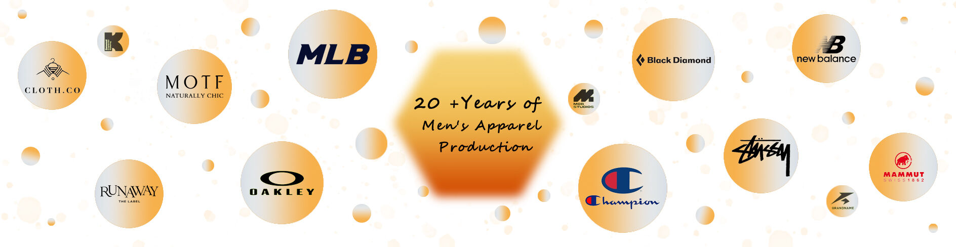 Trusted by Global Fashion Leaders