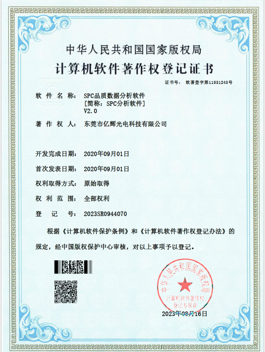 Copyright Registration Certificate for the Imaging Measuring Instrument 