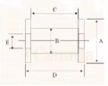 Parameters