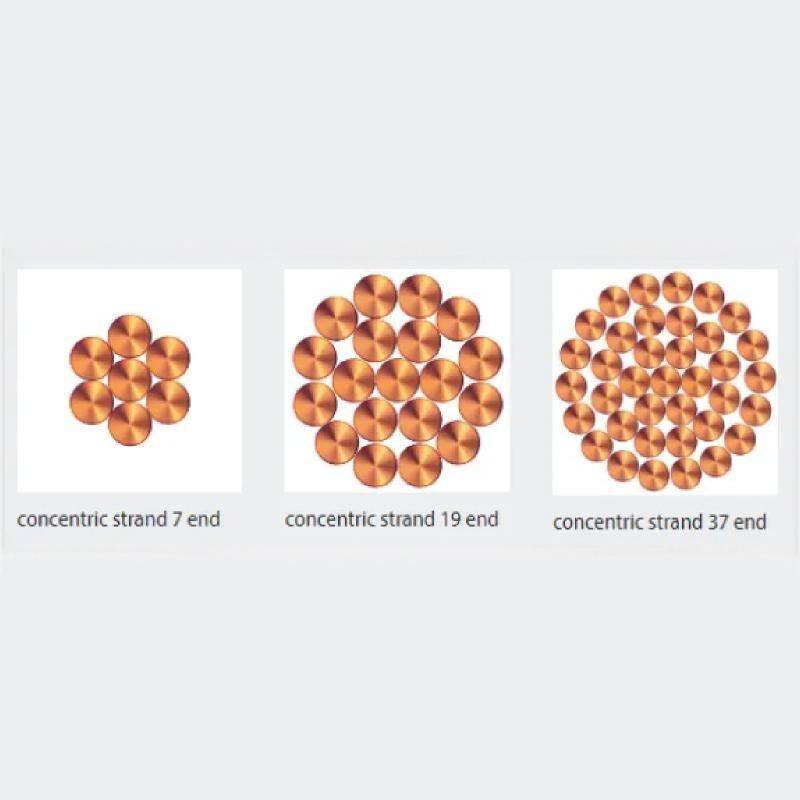 תיל פלוזה ממתכת מכוסה נחושת