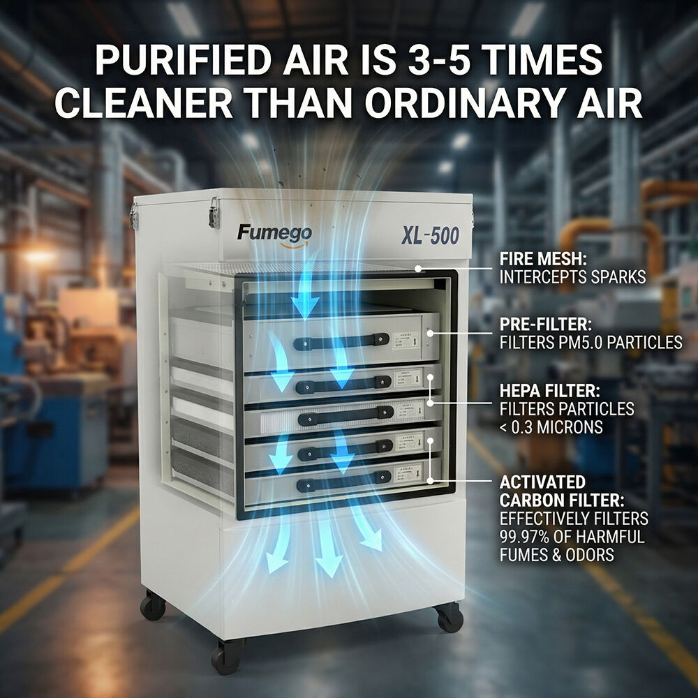 How Welding Air Extractors Improve Worker Safety and Air Quality