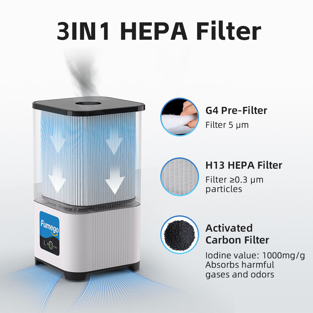 Where to Buy the Most Reliable Smoke Absorbers in Bulk