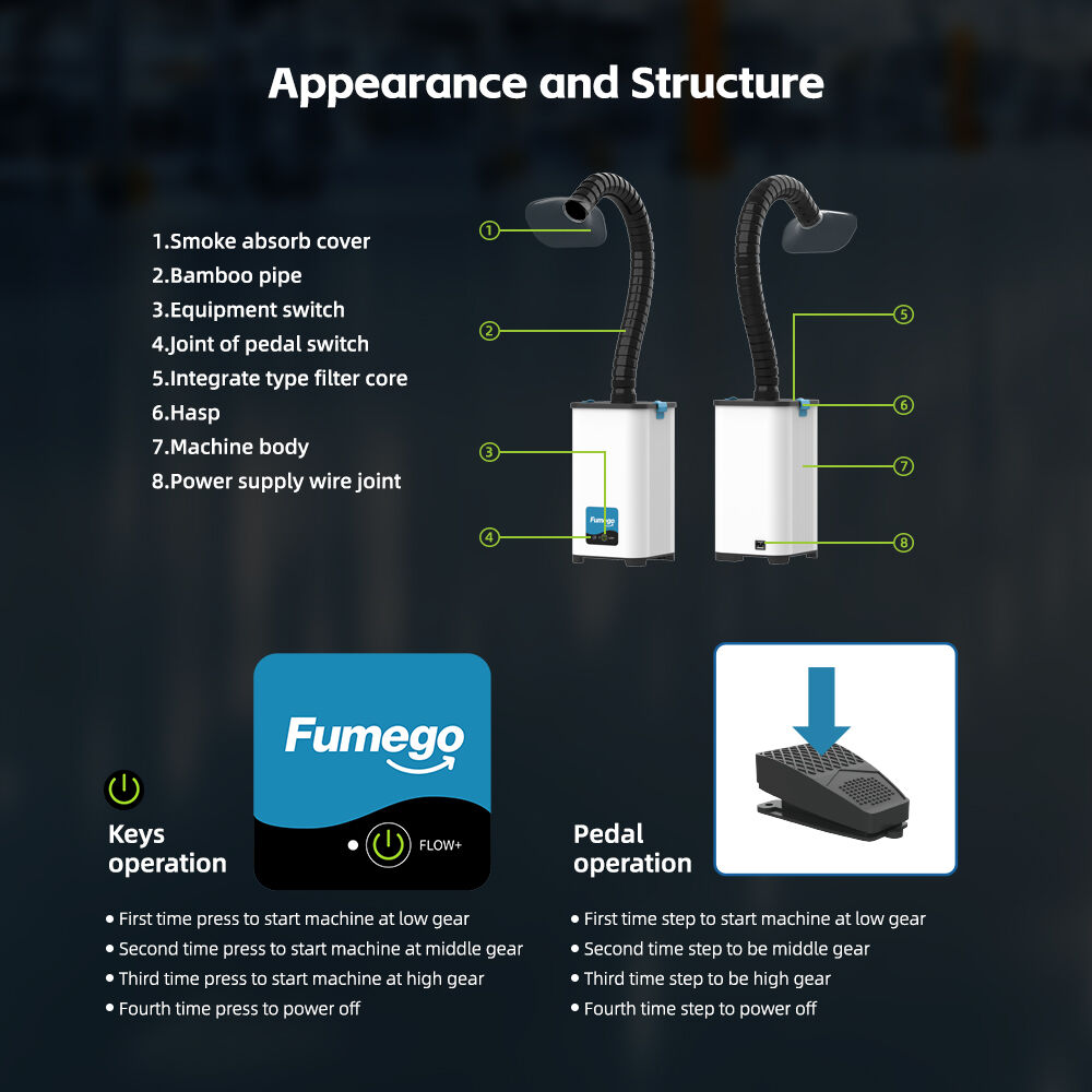 How Portable Solder Fume Extractors Improve Safety in the Workplace