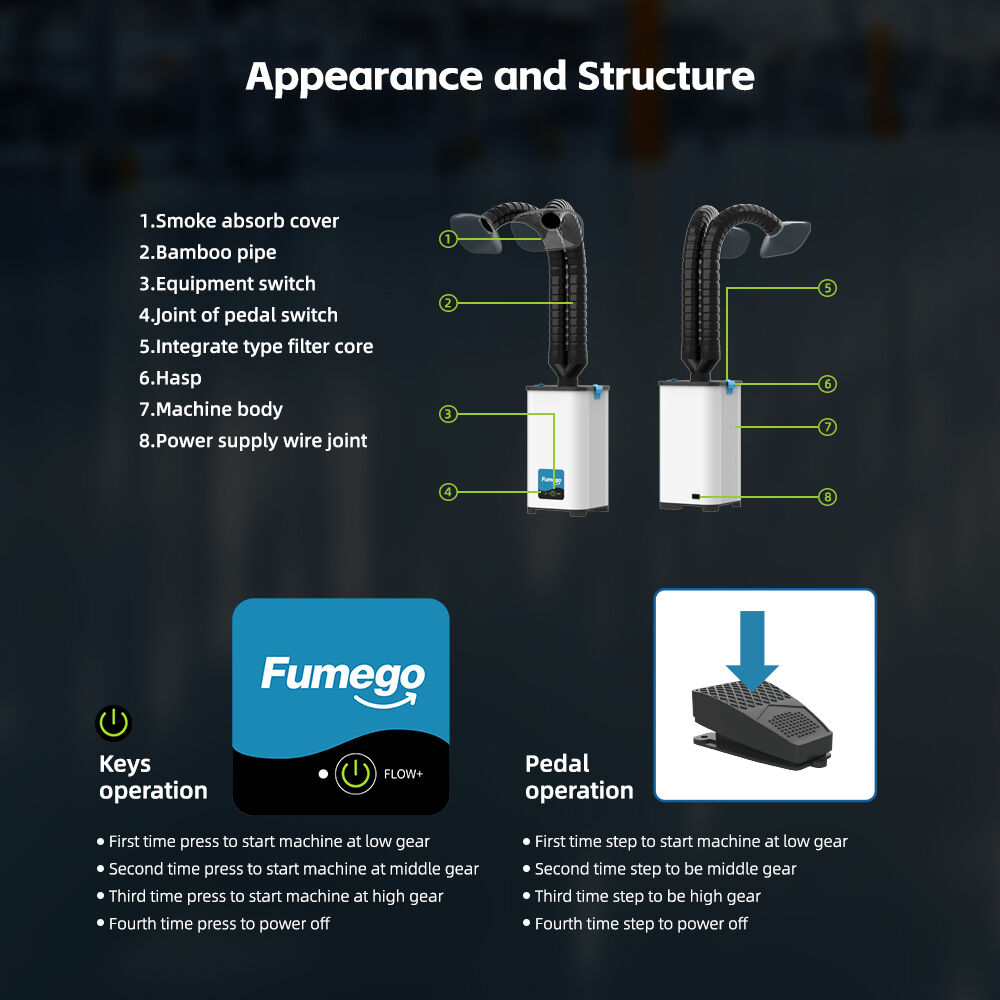Where to Find High-Quality Wholesale Exhaust Extraction Systems