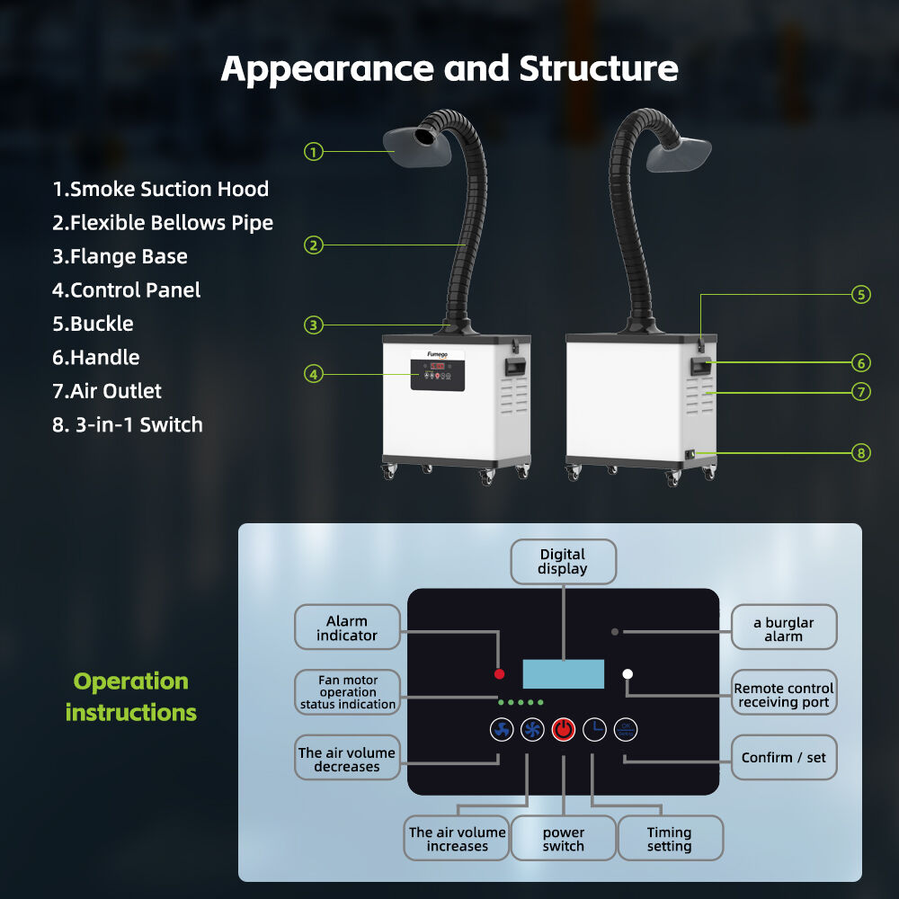 How Portable Smoke Eaters Improve Air Quality in Welding Environments