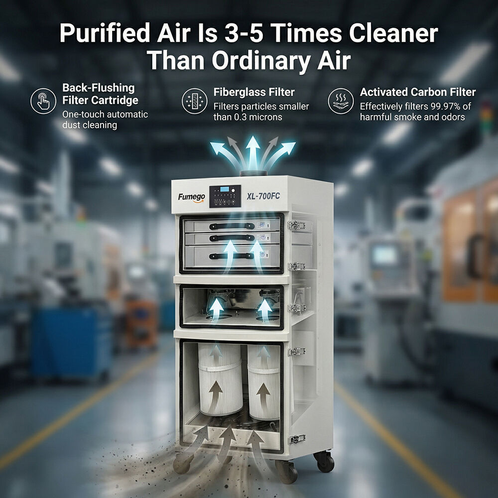 How Effective Are Fume Filter Systems in Reducing Workplace Pollutants?
