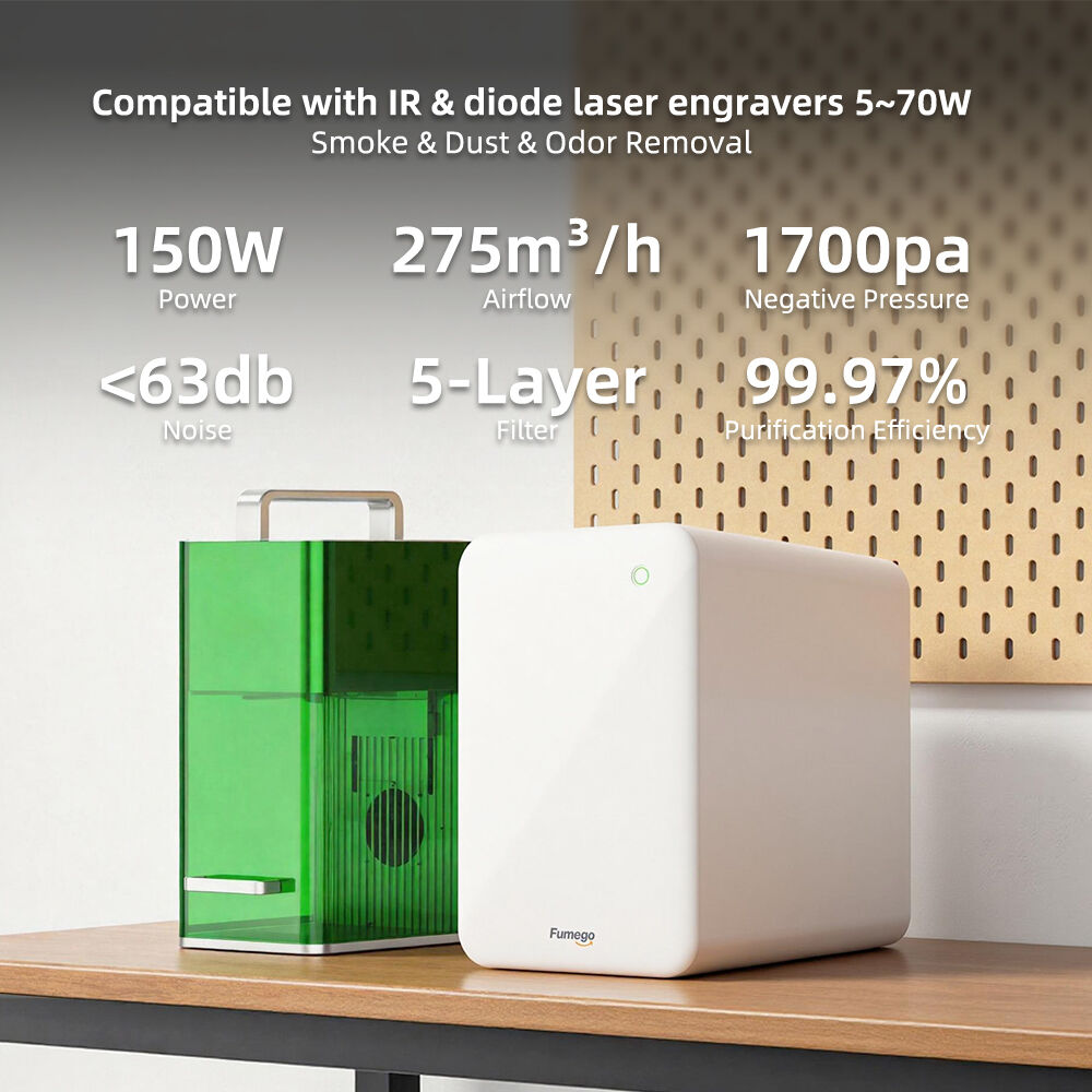 Common Usage Issues with Fume Air Purifiers and How to Resolve Them