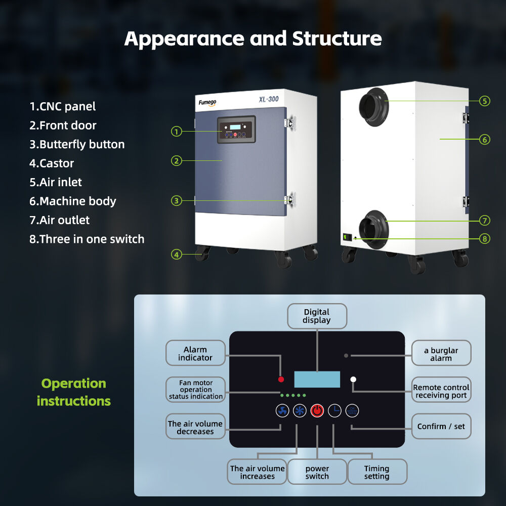 How to Maximize Efficiency with Advanced Welding Fume Purification Systems