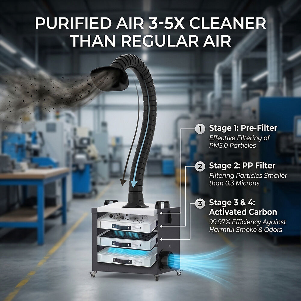 Where to Source Cost-Effective Industrial Fume Extractors for Wholesale Purchase?