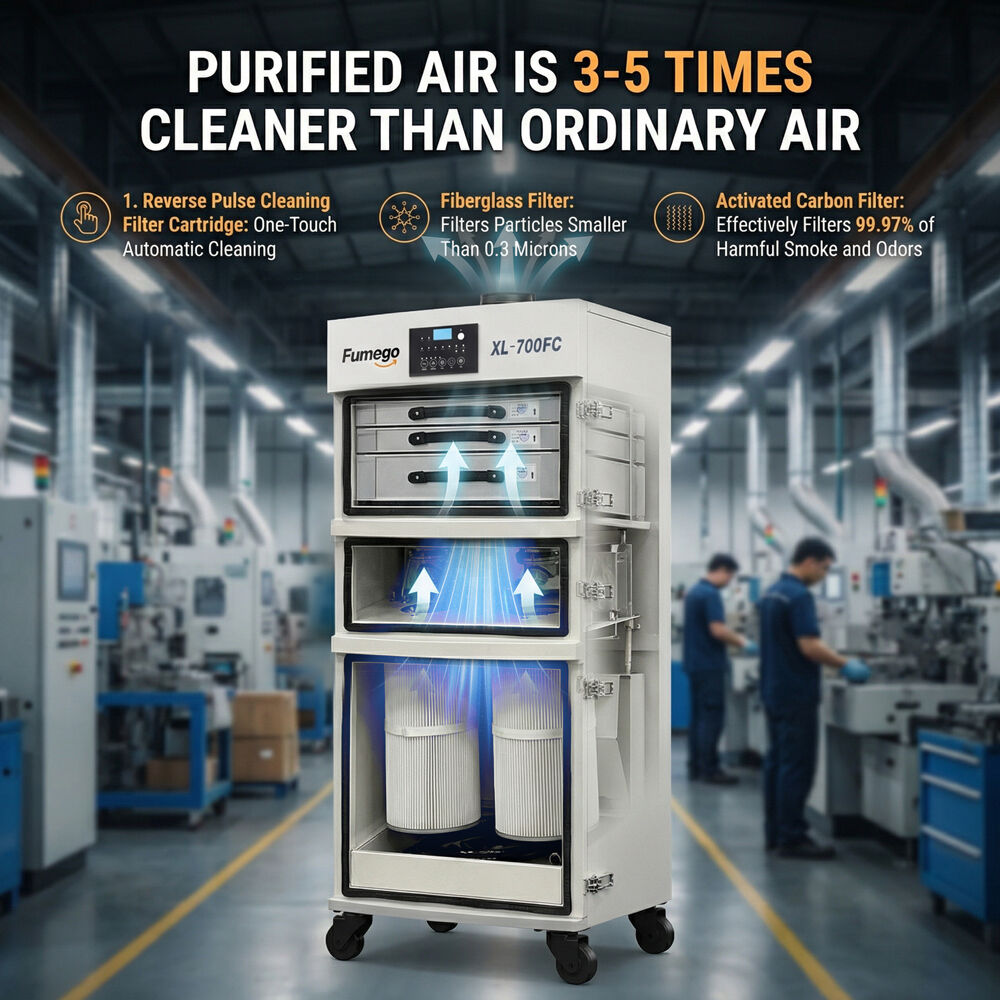 What Makes HEPA Filter Air Purifiers Essential for Homes and Offices?