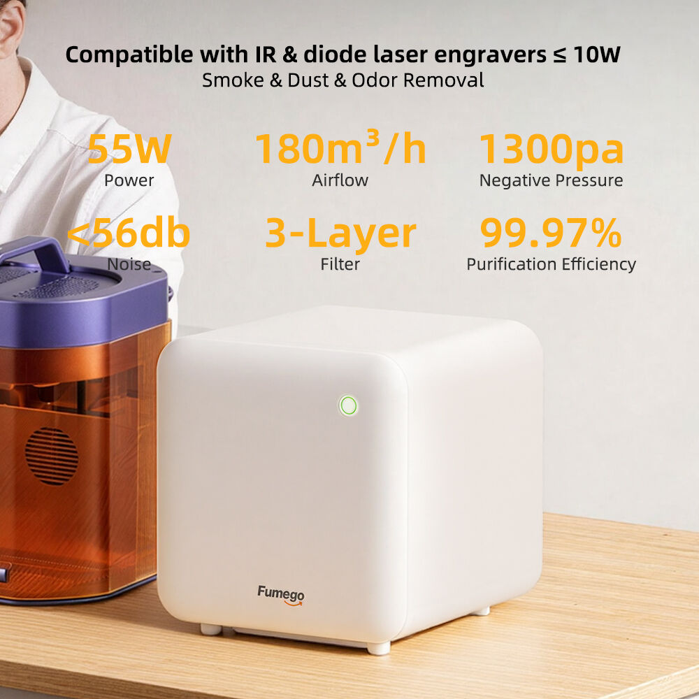 Where Are the Top Manufacturers of Smoke Collectors Located?