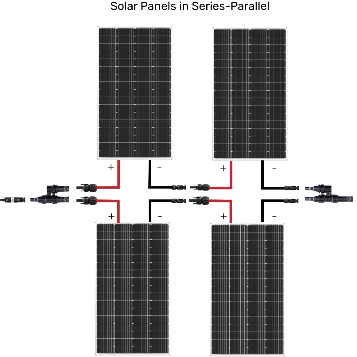 Flexible Installation Configuration Options
