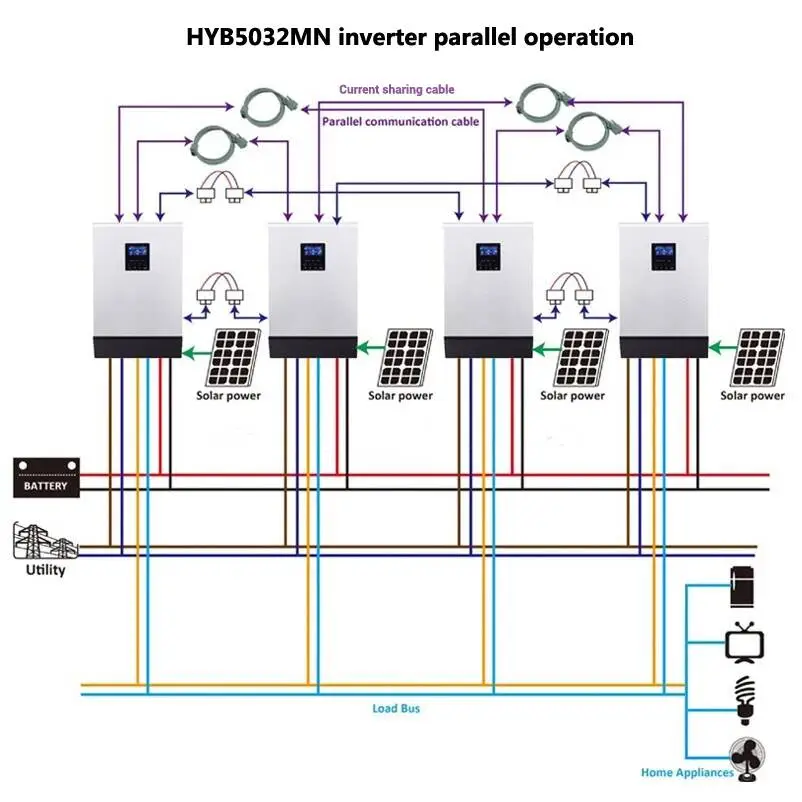 Optimized Voltage and Current Management for Maximum Efficiency