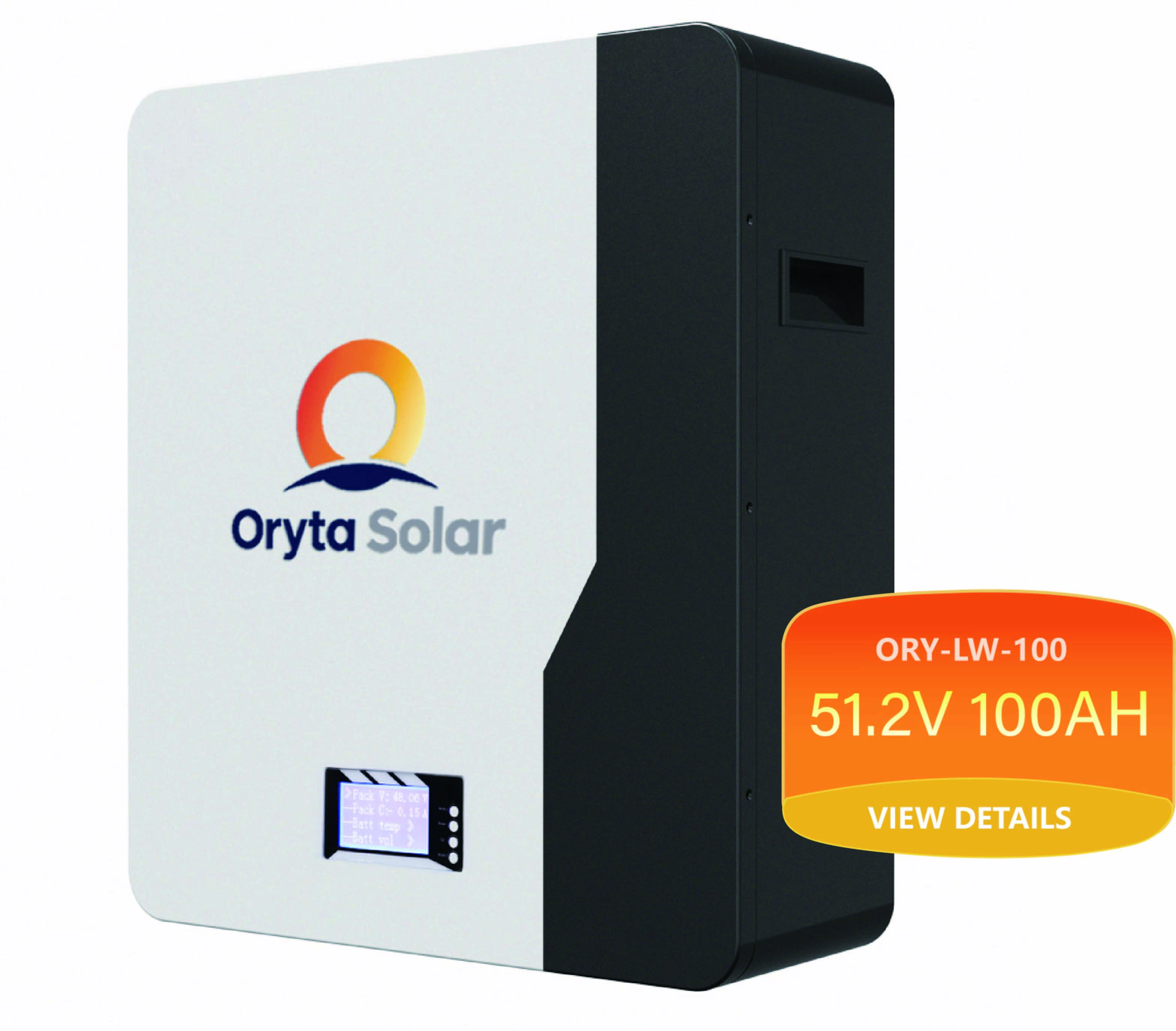 Superior Performance and Reliability Standards