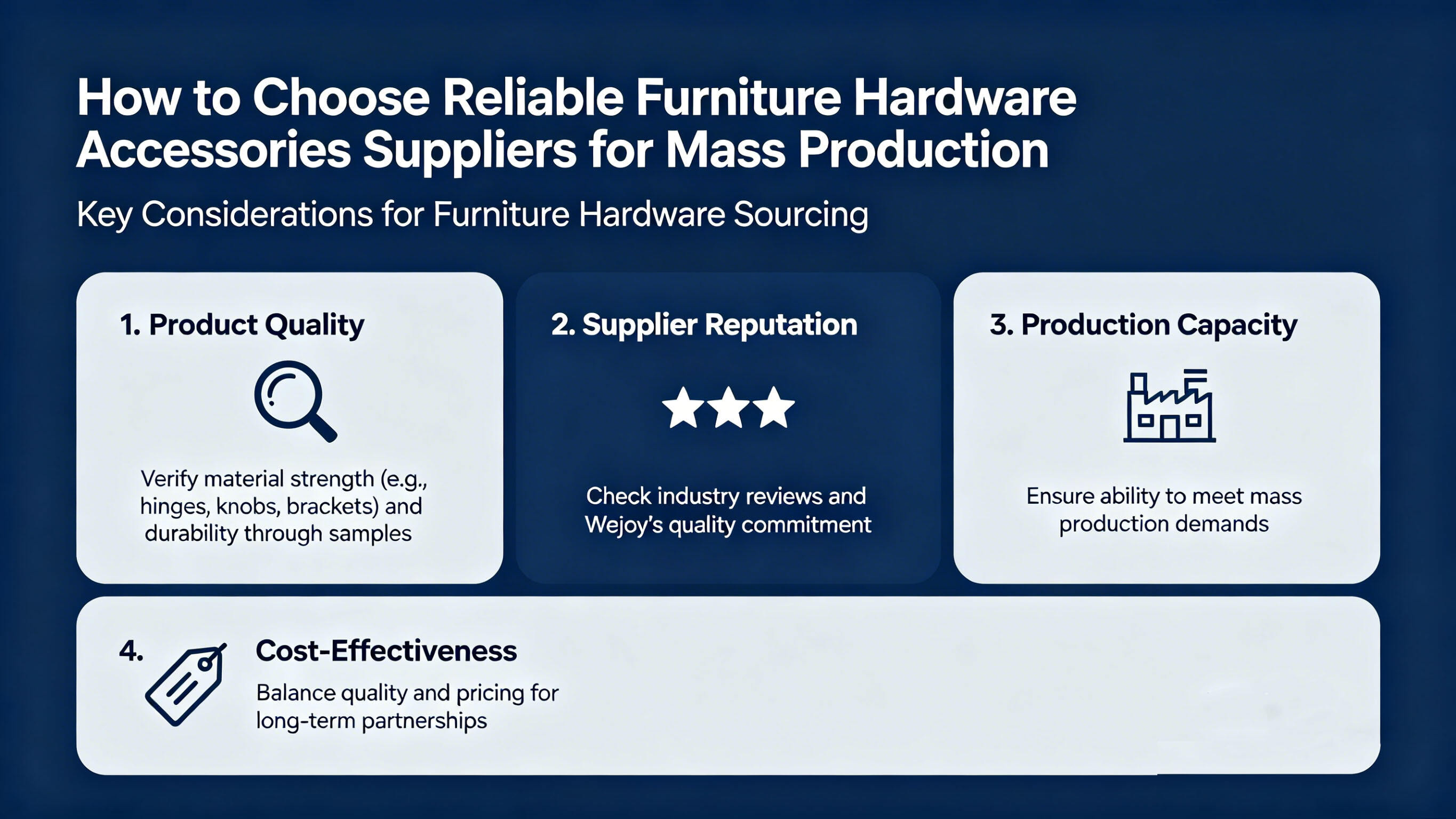 Cách chọn nhà cung cấp phụ kiện phần cứng cho đồ nội thất đáng tin cậy để sản xuất hàng loạt