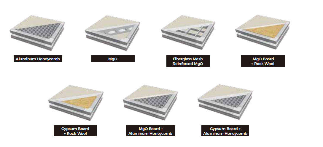 Custom Cleanroom Sandwich Panels