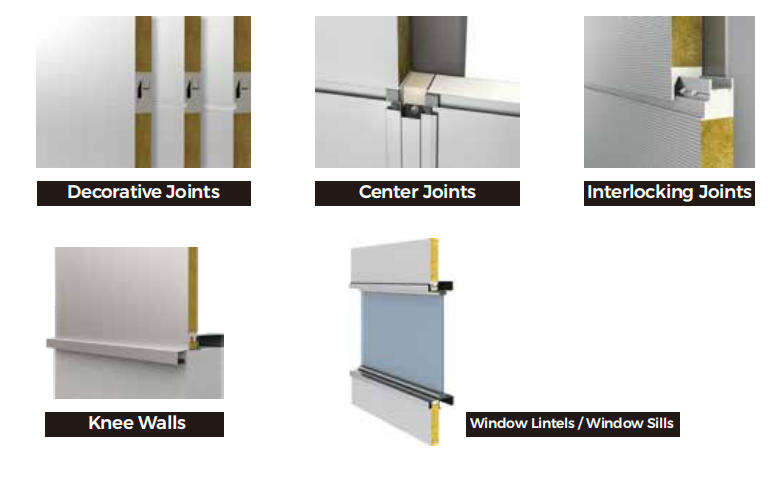 rock wool wall sandwich panels Illustration for the joint