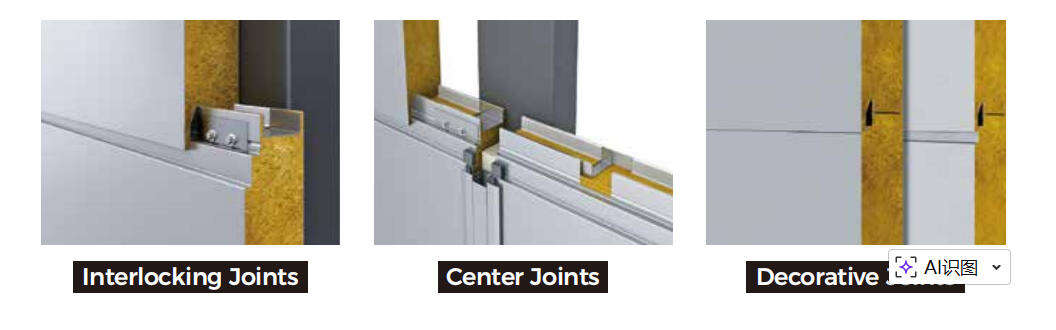 IW Rock Wool Sandwich Panel detail