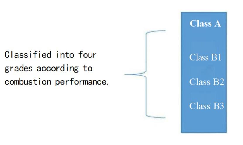 Fire-resistant rock wool.jpg