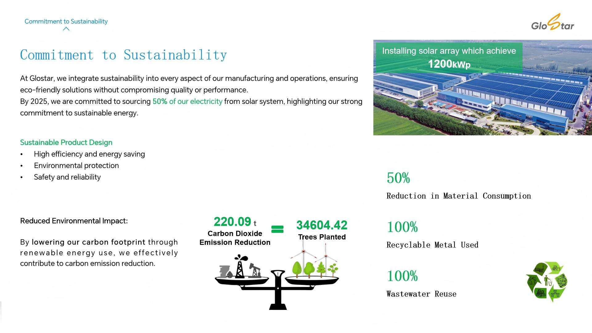 Commitment to Sustainability