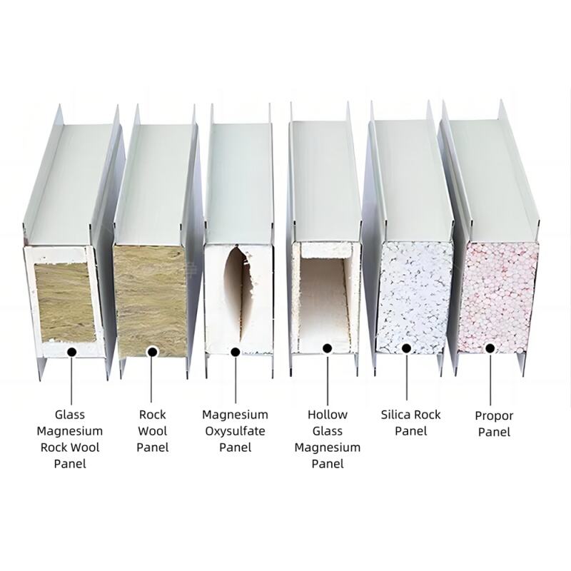 clean room panel manufacturer